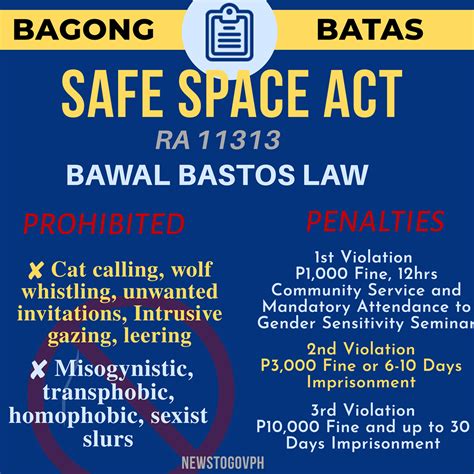 Republic Act No. 11313 or The Safe Spaces Act (Bawal Bastos Law).